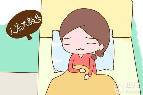 習慣性流產(chǎn)做試管嬰兒的成功率高嗎？