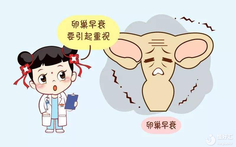 試管嬰兒導致卵巢早衰？不可信！