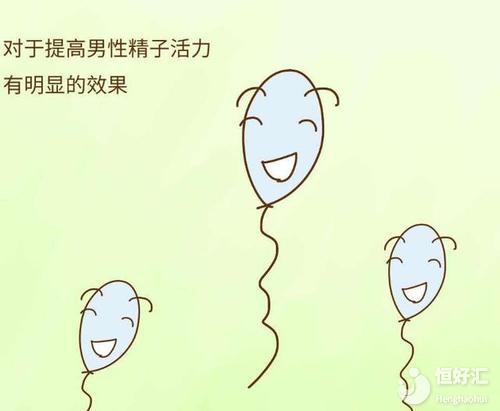 備孕常識在這里，有備孕疑問的看過來！