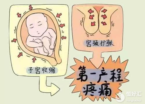 產婦陣痛也許對寶寶有好處，很多人都沒想到！