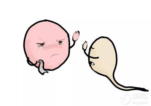 為什么生化妊娠總是讓人認(rèn)為是流產(chǎn)？這3點必須要了解！