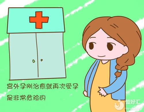 宮外孕復發率高？試管嬰兒這樣做可以有效避免