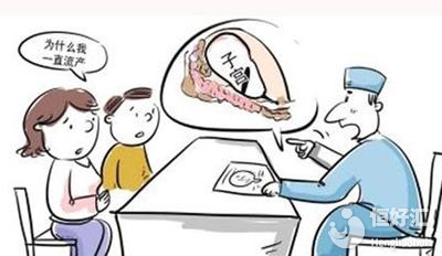 注意了，發燒也會引起流產，希望你沒有中招！